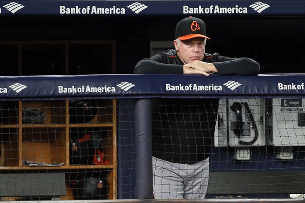 NEW YORK, NY - SEPTEMBER 21:   Manager Buck Showalter #26 of the Baltimore Orioles reacts at the top of the dugout steps with his team losing in an MLB baseball game against the New York Yankees on September 21, 2018 at Yankee Stadium in the Bronx borough of New York City. Yankees won 10-8. (Photo by Paul Bereswill/Getty Images)