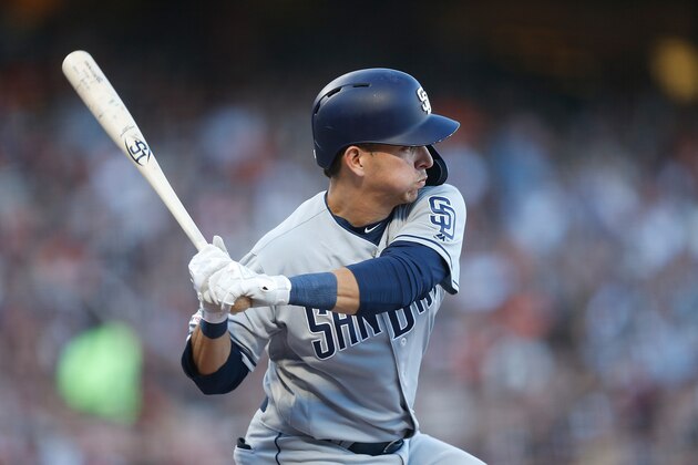 SAN FRANCISCO, CALIFORNIA - AUGUST 31: Luis Urias #9 of the San Diego Padres at bat against the San Francisco Giants at Oracle Park on August 31, 2019 in San Francisco, California. (Photo by Lachlan Cunningham/Getty Images)