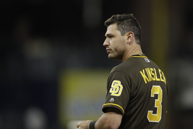 San Diego Padres' Ian Kinsler after batting during the sixth inning of a baseball game against the Pittsburgh Pirates, Friday, May 17, 2019, in San Diego. (AP Photo/Gregory Bull)