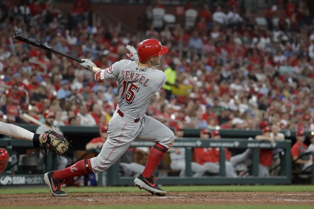 Cincinnati Reds' Nick Senzel watches his solo home run during the fifth inning in the second baseball game of a doubleheader against the St. Louis Cardinals Sunday, Sept. 1, 2019, in St. Louis. (AP Photo/Jeff Roberson) Cincinnati Reds' Nick Senzel watches his solo home run during the fifth inning in the second baseball game of a doubleheader against the St. Louis Cardinals Sunday, Sept. 1, 2019, in St. Louis. (AP Photo/Jeff Roberson)