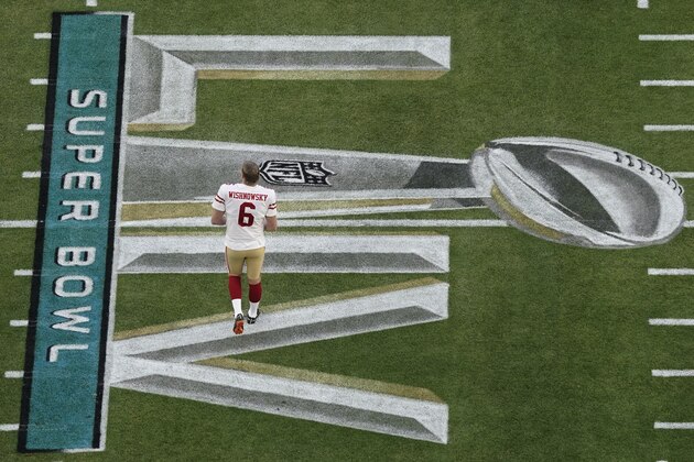 San Francisco 49ers' Mitch Wishnowsky (6) walks the field before the NFL Super Bowl 54 football game between the San Francisco 49ers and Kansas City Chiefs Sunday, Feb. 2, 2020, in Miami Gardens, Fla. (AP Photo/Morry Gash) San Francisco 49ers' Mitch Wishnowsky (6) walks the field before the NFL Super Bowl 54 football game between the San Francisco 49ers and Kansas City Chiefs Sunday, Feb. 2, 2020, in Miami Gardens, Fla. (AP Photo/Morry Gash)