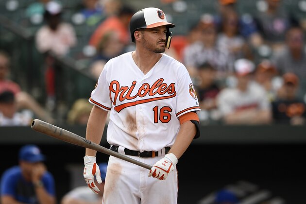 Baltimore Orioles' Trey Mancini stands on the field as he bats during a baseball game against the Toronto Blue Jays, Sunday, Aug. 4, 2019, in Baltimore. The Orioles won 6-5. (AP Photo/Nick Wass)