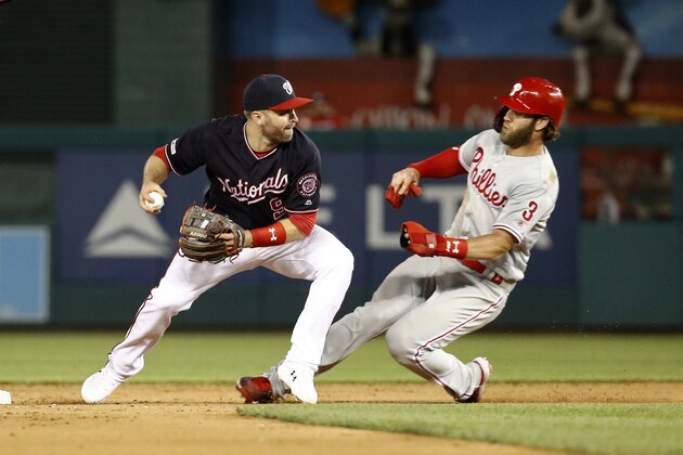 Washington Nationals second baseman Brian Dozier, left, throws to first base after forcing out Philadelphia Phillies' Bryce Harper at second on Rhys Hoskins' fielder's choice ground ball in the sixth inning of the second baseball game of a doubleheader, Wednesday, June 19, 2019, in Washington. Hoskins was safe at first. (AP Photo/Patrick Semansky) Washington Nationals second baseman Brian Dozier, left, throws to first base after forcing out Philadelphia Phillies' Bryce Harper at second on Rhys Hoskins' fielder's choice ground ball in the sixth inning of the second baseball game of a doubleheader, Wednesday, June 19, 2019, in Washington. Hoskins was safe at first. (AP Photo/Patrick Semansky)