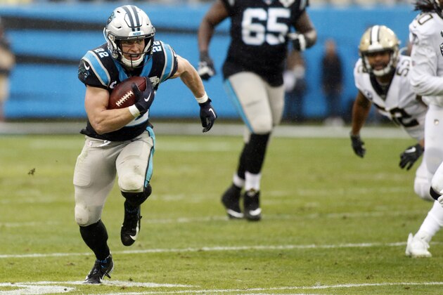 Carolina Panthers running back Christian McCaffrey (22) breaks a tackle during the second half of an NFL football game against the New Orleans Saints in Charlotte, N.C., Sunday, Dec. 29, 2019. McCaffrey broke a record on the play to become the third player in NFL history to tally 1000 rushing and 1000 receiving yards in the same season. (AP Photo/Brian Blanco) Carolina Panthers running back Christian McCaffrey (22) breaks a tackle during the second half of an NFL football game against the New Orleans Saints in Charlotte, N.C., Sunday, Dec. 29, 2019. McCaffrey broke a record on the play to become the third player in NFL history to tally 1000 rushing and 1000 receiving yards in the same season. (AP Photo/Brian Blanco)