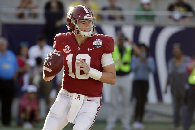 Alabama quarterback Mac Jones looks for a receiver against Michigan during the second half of the Citrus Bowl NCAA college football game, Wednesday, Jan. 1, 2020, in Orlando, Fla. (AP Photo/John Raoux)