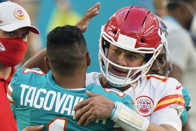 Miami Dolphins quarterback Tua Tagovailoa (1) greets Kansas City Chiefs quarterback Patrick Mahomes (15) at the end of an NFL football game, Sunday, Dec. 13, 2020, in Miami Gardens, Fla. The Chiefs defeated the Dolphins 33-27. (AP Photo/Wilfredo Lee)