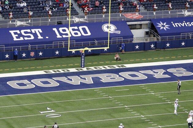 End Racism and the Dallas Cowboys logo are displayed on the end zone during an NFL football game between the Dallas Cowboys and the San Francisco 49ers in Arlington, Texas, Sunday, Dec. 20, 2020. (AP Photo/Roger Steinman)