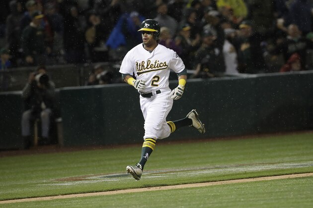 Oakland Athletics' Khris Davis against the Boston Red Sox during a baseball game in Oakland, Calif., Monday, April 1, 2019. (AP Photo/Jeff Chiu)