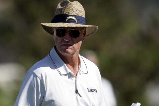 San Diego Chargers coach Marty Schotenheimer patrols the practice field at the teams' training camp Tuesday Aug. 16, 2005 in San Diego. Schottenheimer and the Chargers won 12 games in 2004 and made the playoffs but are looking for a deeper run in 2005. (AP Photo/Lenny Ignelzi)