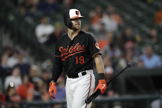 Baltimore Orioles' Chris Davis looks on after striking out during the sixth inning of a baseball game against the Seattle Mariners, Friday, Sept. 20, 2019, in Baltimore. The Orioles won 5-3. (AP Photo/Julio Cortez)