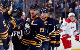 Cody Hodgson will find the back of the net often this season
