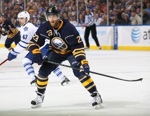 Ville Leino is poised to surprise some folks this year