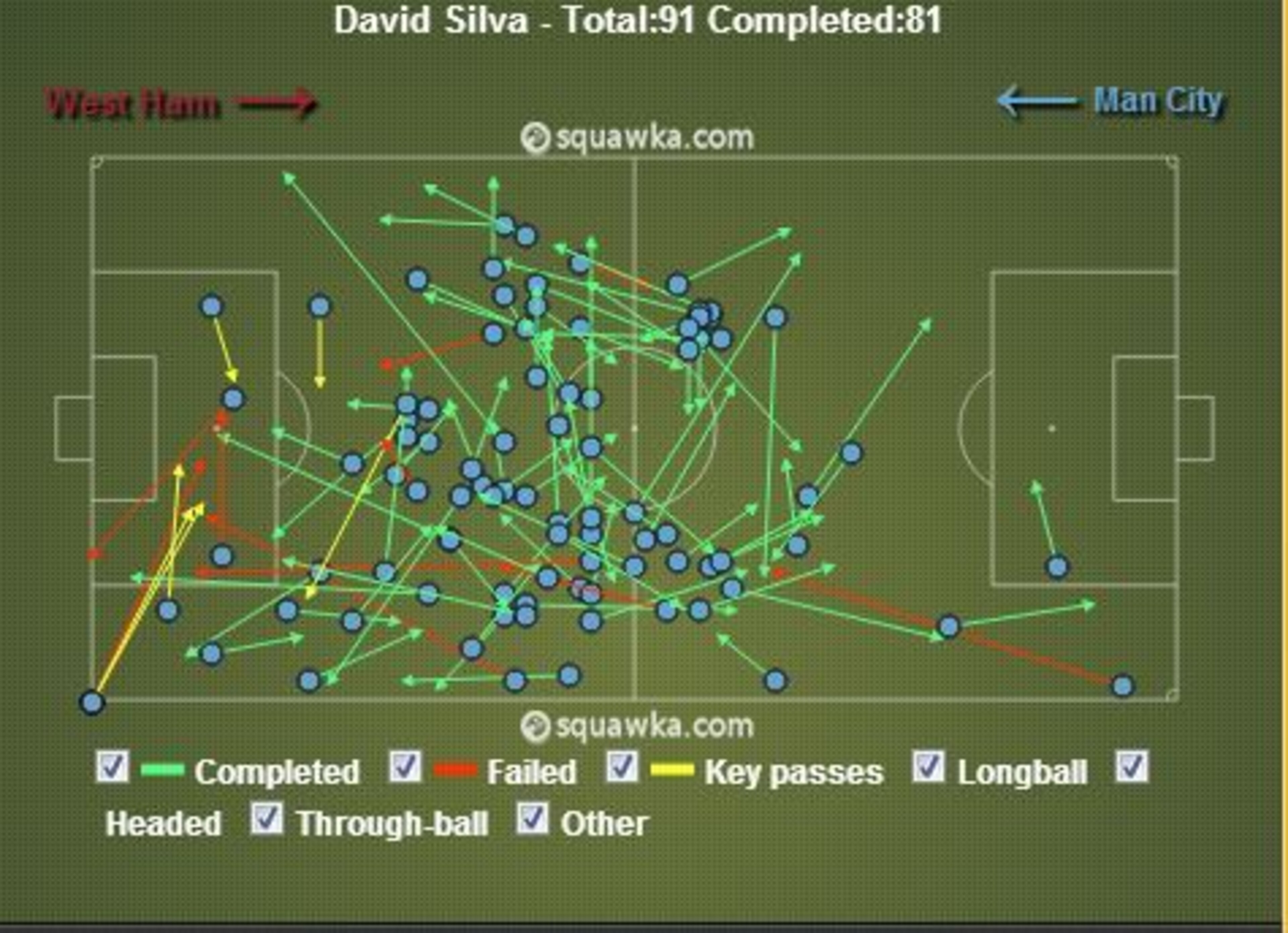 Photo via squawka.com