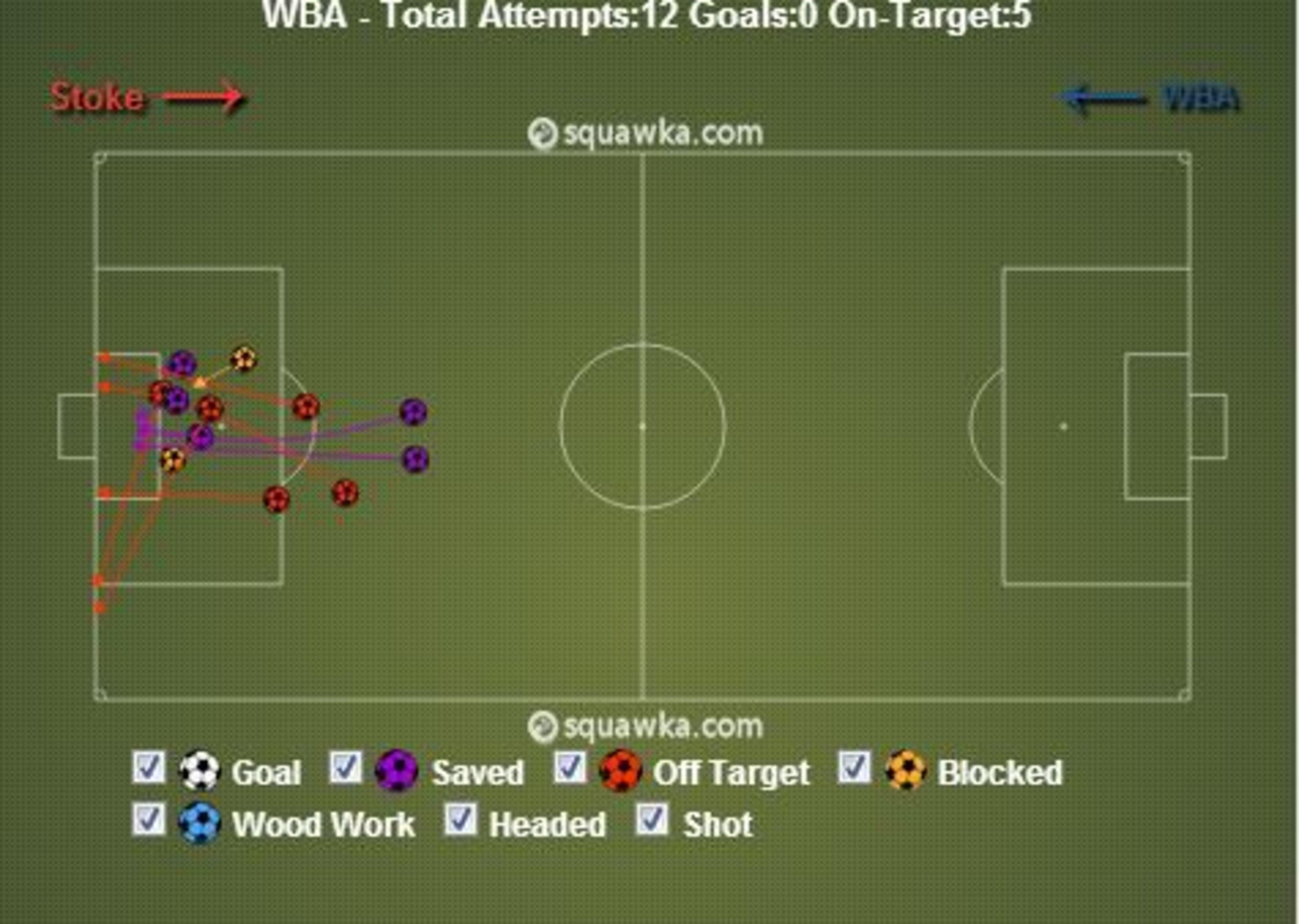via squawka.com