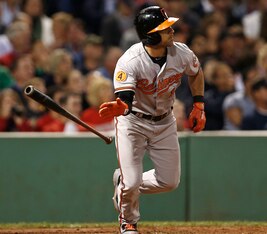 As with Ellsbury, keeping Roberts healthy will be the key to getting the most out of him.