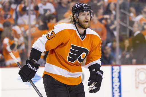 Jakub Voracek Will Play for the Czech Republic for the first time.