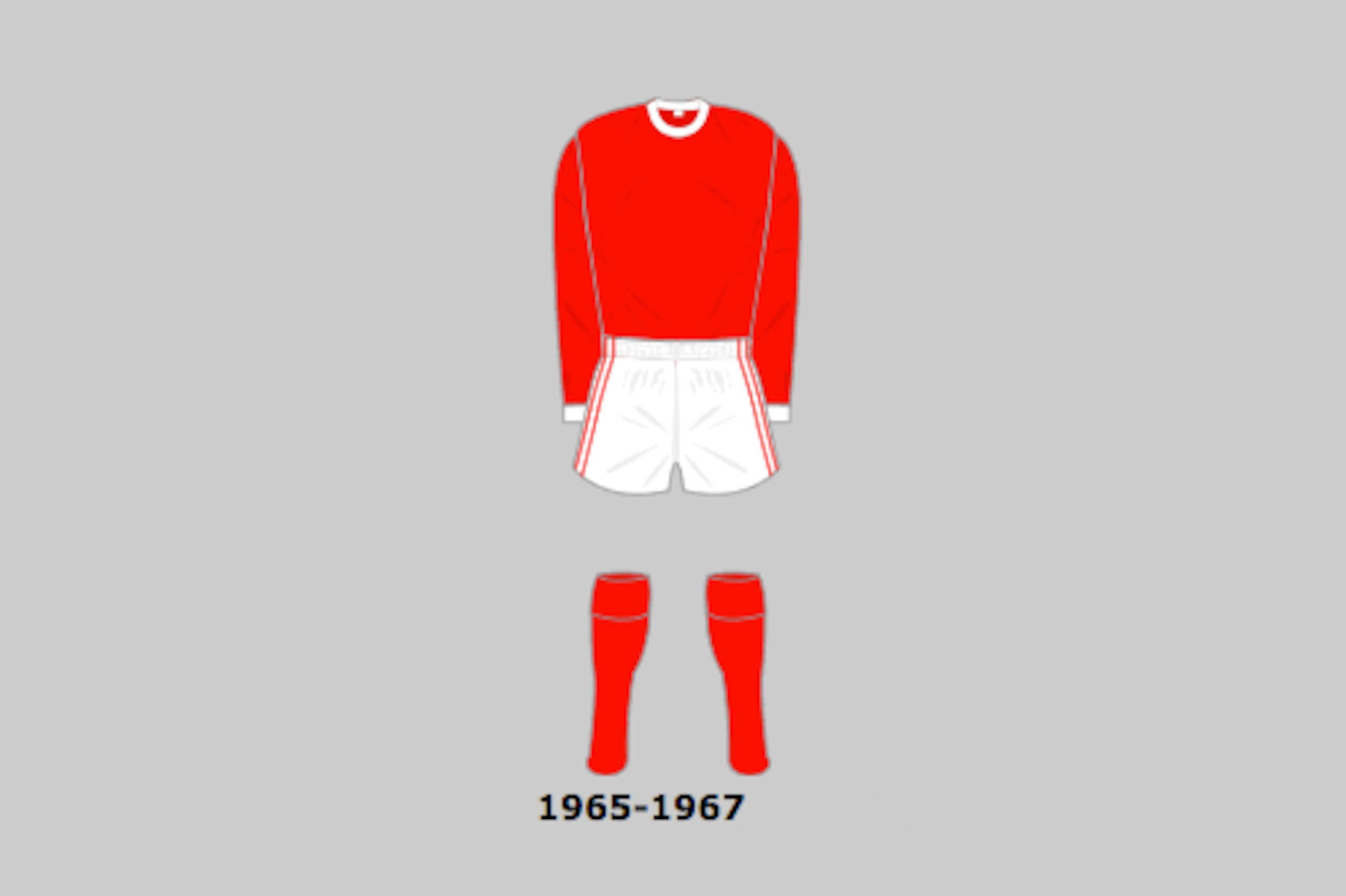 The Arsenal kit of 1965-67