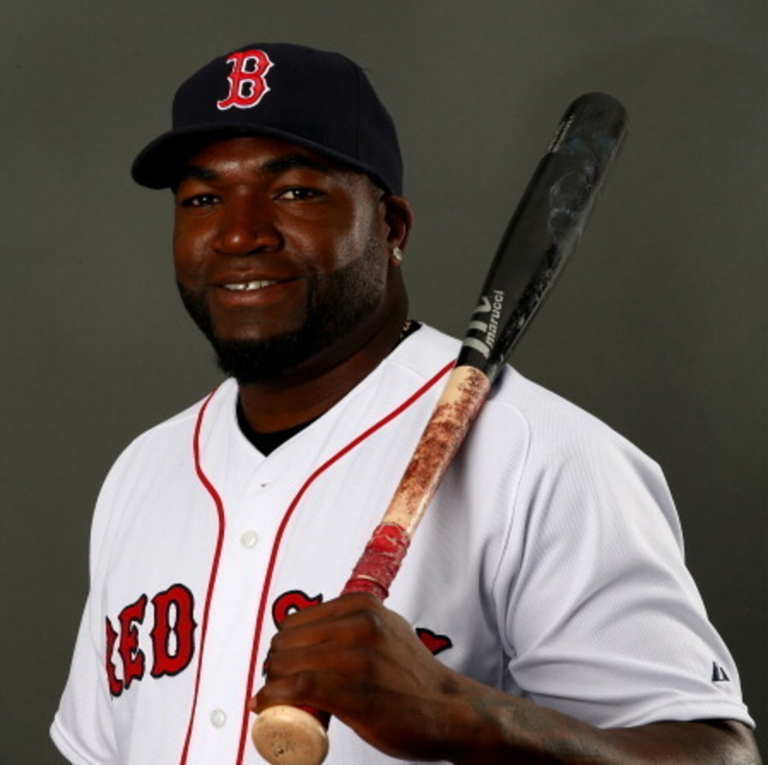 David Ortiz enters 2014 amidst contractual controversy.