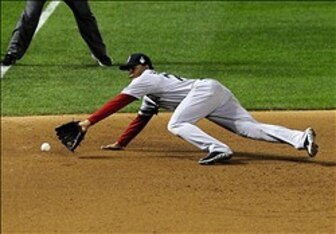 The Red Sox intend to rely heavily on their rookie shortstop.