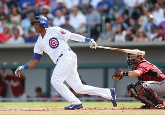 Starlin Castro