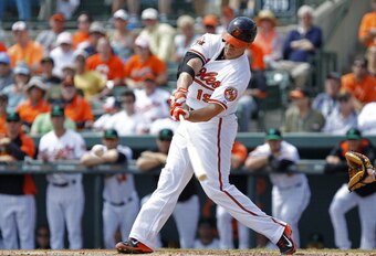 Chris Davis