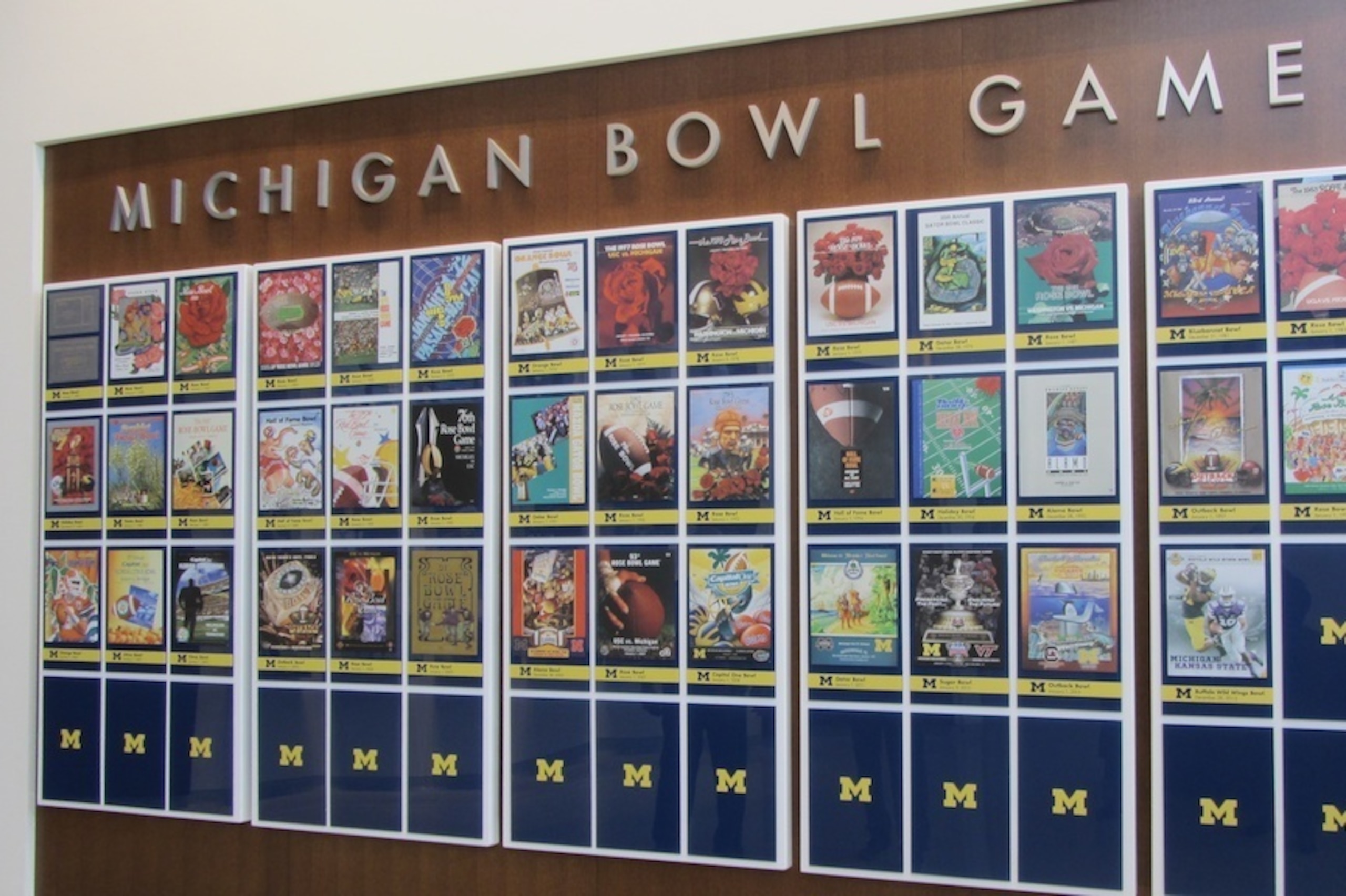Michigan Bowl Game Displau