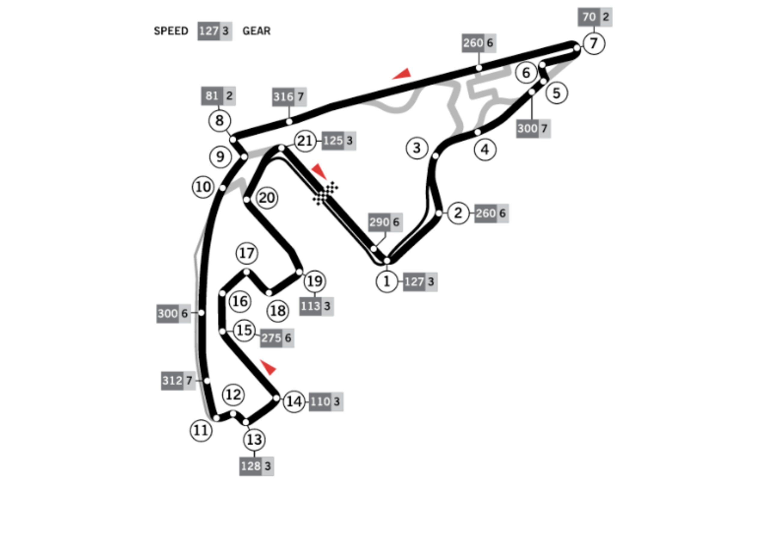 Yas Marina Circuit