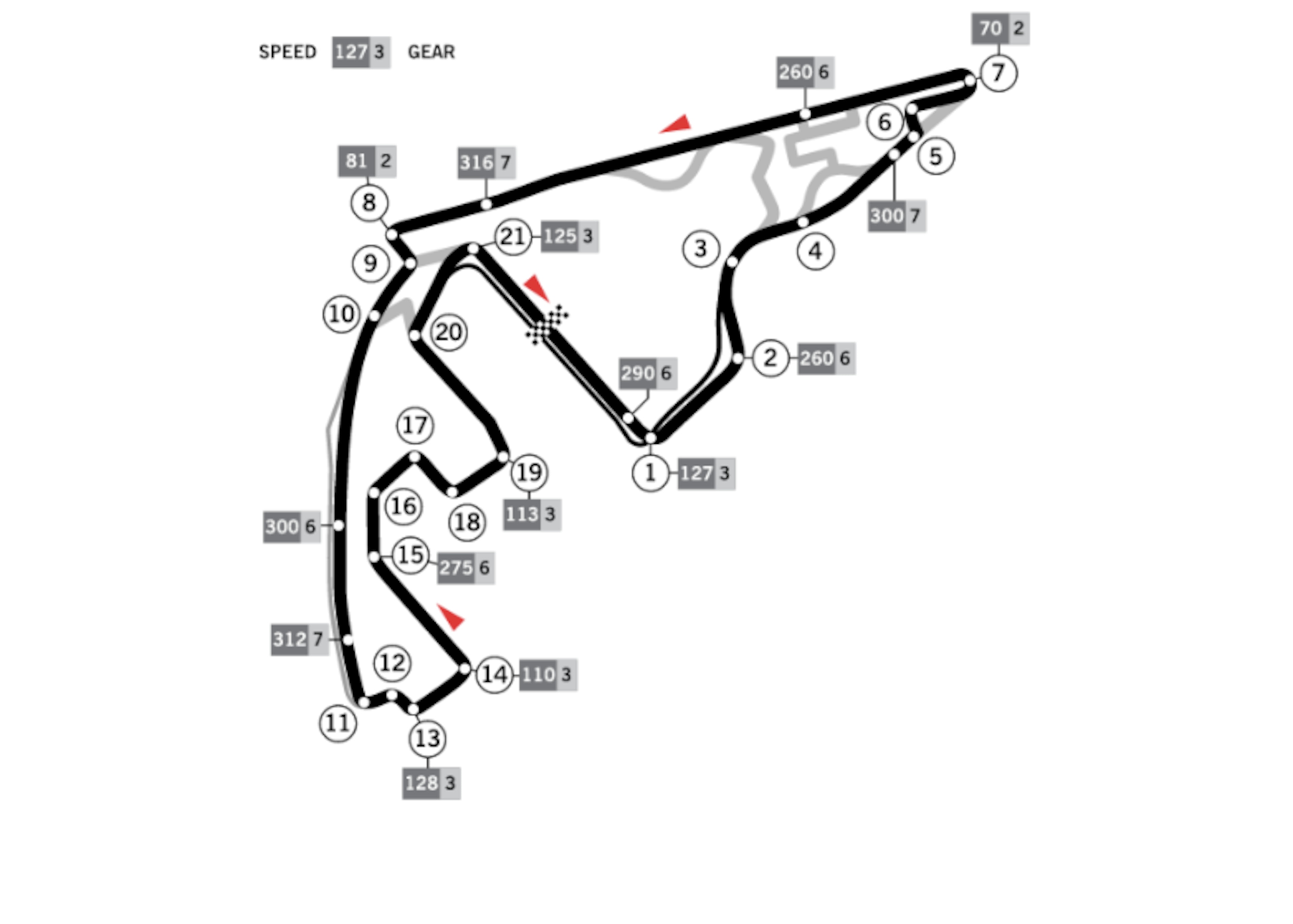 Yas Marina Circuit Yas Marina Circuit