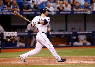 Ben Zobrist's plate discipline and versatility will make him a popular comoddity on the trade block.