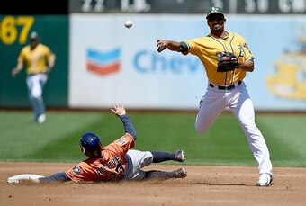 The Houston Astros sit atop the standings, but everyone else is close to one another.