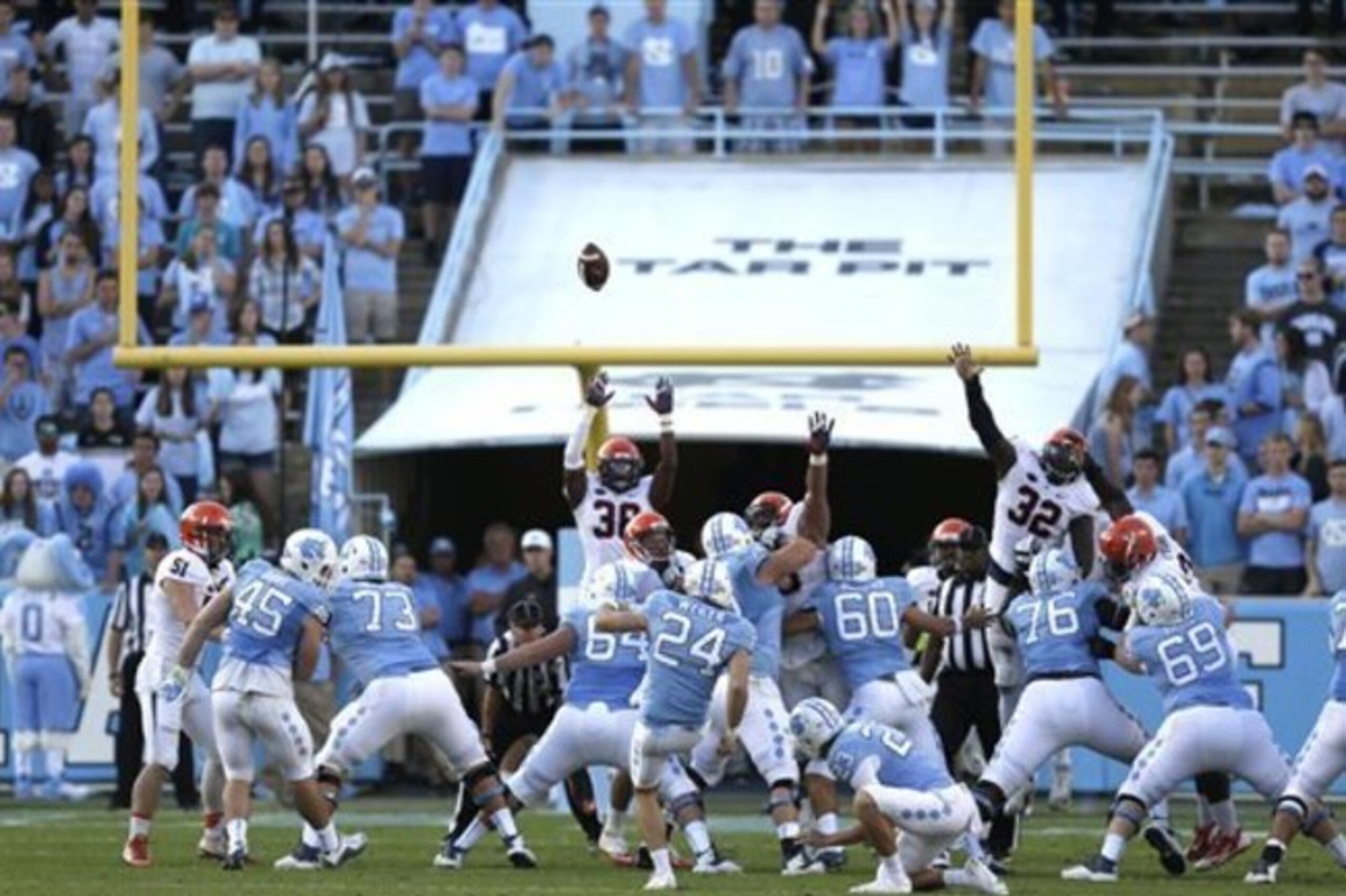 North Carolina has a big test against Pitt on Thursday. North Carolina has a big test against Pitt on Thursday.