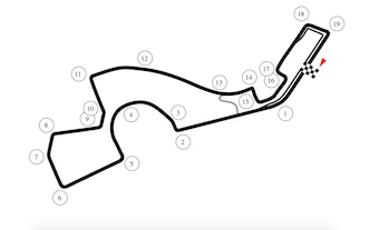 Sochi Autodrom