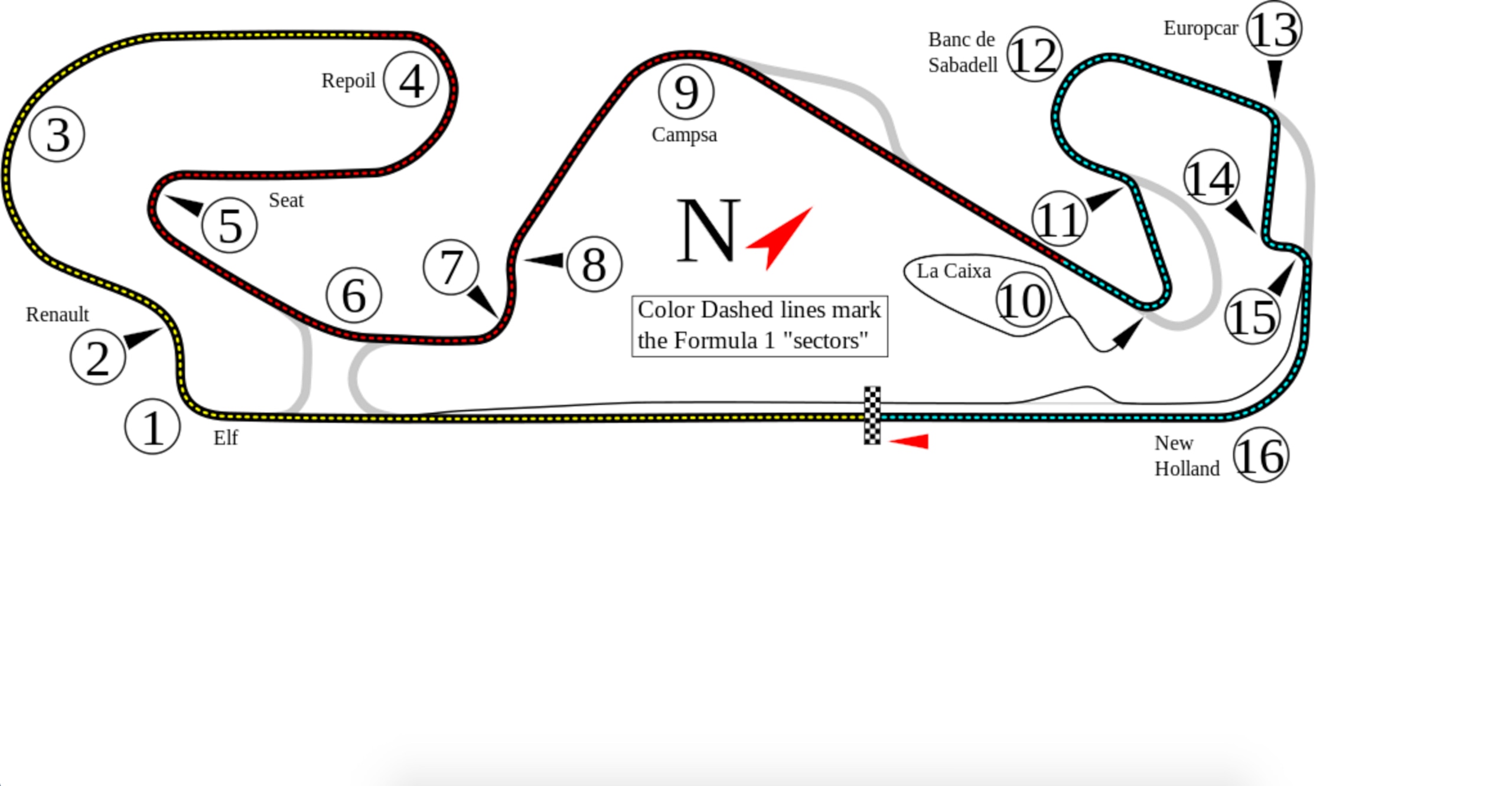 Circuit de Barcelona-Catalunya