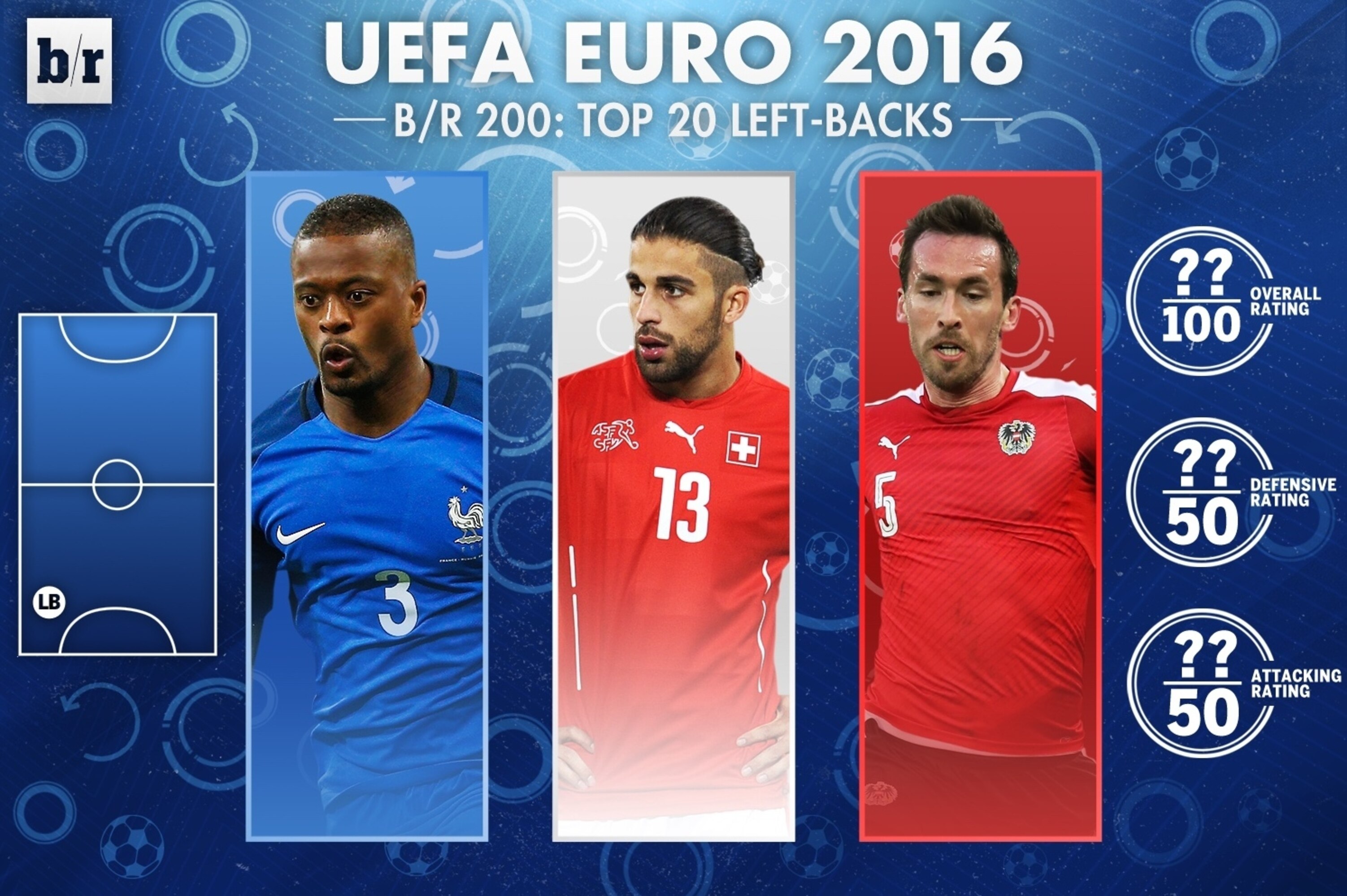 FM23 Global (Less England) Small Club to Big Club Challenge - Page 4 -  Challenges, Sign-Ups \u0026 Experiments - Sports Interactive Community, image size:3004x2000