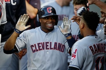 Don't look now, but the Cleveland Indians might be for real