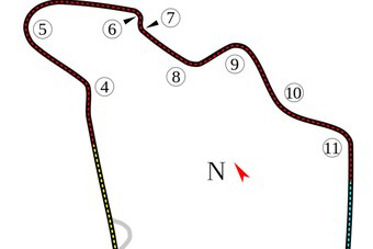 Hungaroring