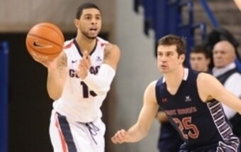 Gonzaga's Josh Perkins and Saint Mary's Joe Rahon