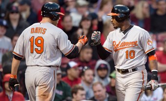 Chris Davis and Adam Jones remain fixtures in Baltimore.