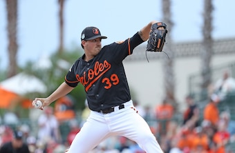 Kevin Gausman /