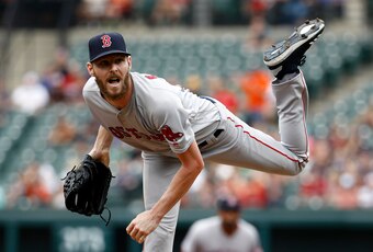 Chris Sale