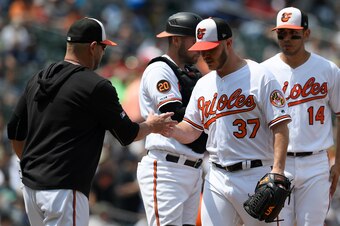 Brandon Hyde (L) and Dylan Bundy (R)